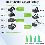 DESTEK V4 VR Headset, 103° FOV, Eye Protected HD Virtual Reality Headset w/Touch Button/Trigger for iPhone Xs X 8 7 6/Plus, Samsung s9 s8 s6/Edge Note 9 8, Smartphones w/ 4.5-6.0in Screen