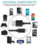Micro USB Cable,15Ft Extra Long PS4 Charger Cable,Durable USB 2.0 Android Fast Charging Cord Data Sync Cable for Samsung Galaxy S7 S6 Edge,Note 5/4,LG G4,Moto G5,Nokia,HTC,Echo Dot(2nd),Camera