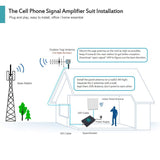 Cell Phone Signal Booster for AT&T T-Mobile GSM 3G 4G LTE - Boost Mobile Phone Signal for Home and Office - Tri-Band ATT700/850/1900MHz Band 2/5/12/17 Repeater kit with High Gain Panel/Yagi Antennas