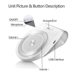 Bluetooth Speakers for Car Motion AUTO-ON, Wireless in-car Speakerphone, Bluetooth 4.1 Hands-Free Visor Car Kit Stereo Music Receiver for Safely Driving with Siri, Google Assistant Voice Command