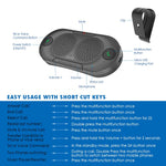Besign BK06 Bluetooth 5.0 in-car Speakerphone with Visor Clip, Wireless Car Kit for Hands-Free Talking & Music Streaming, Connects with Siri & Google Assistant, Auto On Off, Dual 2W Speakers