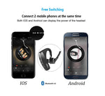 TTMOW Bluetooth Headsets V4.2 Hands Free Wireless Earpiece with Dual Mic Active Noise Cancelling Single Ear Bluetooth Cell Phones Earphone for Driving/Business/Office(Compatible for iOS Android)