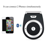 Bluetooth Car Speaker, Handsfree Bluetooth 4.1 Speakers Radio for Car Stereo, AUTO Power ON Car Receiver Sun Visor Music Player Adapter Built-in Microphone for Handsfree Talking