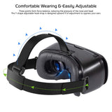 GEARSONE Virtual Reality VR Headset, Eye Protected HD 3D VR Goggles with Touch Button/Trigger Compatible with iPhone Xs XR X 8 7 6 6s Plus, Samsung Galaxy S10 S9 S8 S7 S6 Plus/Edge Note 8 9