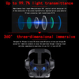 VR Headset with Remote Controller,HD 3D VR Glasses Virtual Reality Headset for VR Games & 3D Movies, VR Headset for iPhone/Android phone Compatible 4.7-6 inch