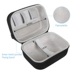 JSVER Hard VR Case Carry Bag for Oculus Go Virtual Realit Headset and Controllers Accessories Protective Storage Box