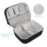 JSVER Hard VR Case Carry Bag for Oculus Go Virtual Realit Headset and Controllers Accessories Protective Storage Box