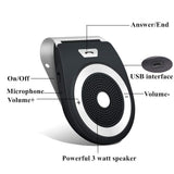 Car Bluetooth Speakers Tweeters Handsfree with Motion Sensor, DORNLAT Wireless Car Kit Audio Receiver Auto Power On Sun Visor Car Speakerphone with Car Charger, Support GPS, Music, Calls (Black)