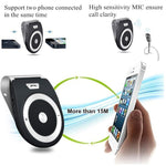Car Bluetooth Speakers Tweeters Handsfree with Motion Sensor, DORNLAT Wireless Car Kit Audio Receiver Auto Power On Sun Visor Car Speakerphone with Car Charger, Support GPS, Music, Calls (Black)