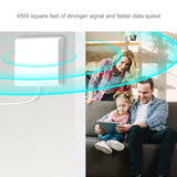 5-Band Cell Phone Signal Booster for Home and Office Use - Supports 4,500 Square Foot Area