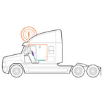 weBoost Drive Sleek OTR 470235 Cell Phone Signal Booster Trucker Kit – Verizon, AT&T, T-Mobile, Sprint - Single User in-Vehicle Truck Signal Booster Improves 4G LTE Cell Signals