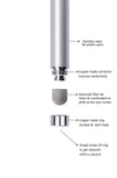 CCIVV Stylus, 4 Pcs 5.0 Inches Hybrid Mesh Fiber Tip Stylus Pens for Touch Screen, Compatible with iPad, iPhone, Kindle Fire + 4 Extra Replaceable Hybrid Fiber Tips (White, Black, Silver, Blue)