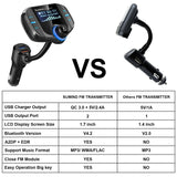 (Upgraded Version) Bluetooth FM Transmitter, Sumind Wireless Radio Adapter Hands-Free Car Kit with 1.7 Inch Display, QC3.0 and Smart 2.4A Dual USB Ports, AUX Input/Output, TF Card Mp3 Player