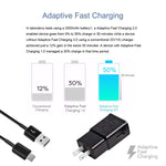 Fast Charger, Gobling Adaptive Fast Charging Kit for Samsung Galaxy S9/S8/S8 Plus/Note 8, Fast Car Charger Type-C 2.0 Cables Kit 5 Feet Quick Charge Wall Charger
