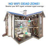 300Mbps WiFi Range Extender Signal Booster Wireless Repeater with Ethernet Port WPS Function Plug and Play, 2 in 1 Repeater/Access Point Mode, Build-in Antennas with High Speed, Work with Any Router