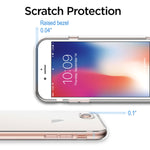 Shamo's Crystal Clear Shock Absorption TPU Rubber Gel Case (Clear) compatible with iPhone 7 and 8
