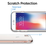 Shamo's Crystal Clear Shock Absorption TPU Rubber Gel Case (Clear) compatible with iPhone 7 and 8