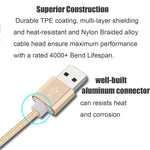 [3 Pack] Kindle USB Cable A Male to Micro B 5FT iBarbe Sync and Quick Charging Cable Cord Durable Charging Cable for Use with All Kindle Tablets and e-Readers