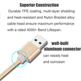 [3 Pack] Kindle USB Cable A Male to Micro B 5FT iBarbe Sync and Quick Charging Cable Cord Durable Charging Cable for Use with All Kindle Tablets and e-Readers