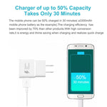 MBLAI Fast Charge Adaptive Fast Charger Kit for Samsung Galaxy S7/S7 Edge/S6/Note5/4 /S3,MBLAI USB 2.0 Fast Charging Kit True Digital Adaptive Fast Charging (Wall Charger + Micro USB Cable)