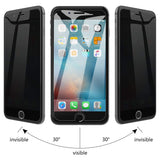 JETech Privacy Screen Protector for Apple iPhone 7 and iPhone 8, Anti-Spy Tempered Glass Film, 2-Pack
