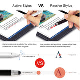 Stylus Pen for Touch Screens, Rechargeable 1.5mm Fine Point Smart Pencil Active Stylus Digital Pen Compatible with iPad and Most Tablet by Mikicat (White)