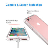 JETech Case for Apple iPhone 6 Plus and iPhone 6s Plus 5.5-Inch, Shock-Absorption Bumper Cover, Anti-Scratch Clear Back, HD Clear