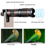 Phone Camera Lens, 5 in 1 Cell Phone Lens Kit 15X Telephoto Zoom Lens + Wide Angle + Fisheye + Macro Lens(2 Lens) Compatible with iPhone Samsung Android and Most Smartphones
