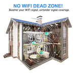 300Mbps WiFi Repeater Signal Booster Wireless Range Extender, 2 in 1 Repeater/Access Point Modes 360 Degree Full Coverage WPS Function Plug and Play LAN Port for Any Router& Alexa Devices 【upgrade】