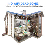 300Mbps WiFi Repeater Signal Booster Wireless Range Extender, 2 in 1 Repeater/Access Point Modes 360 Degree Full Coverage WPS Function Plug and Play LAN Port for Any Router& Alexa Devices 【upgrade】
