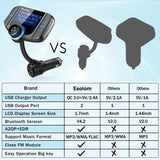 Car Bluetooth FM Transmitter, ESOLOM Wireless in-Car USB FM Radio Transmitter, MP3 Player Hands-Free Calling Car Kits with Dual USB Port Car Charger 5V/2.4A&1A, Support Voltage Detection (styleB)