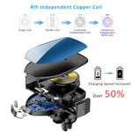 Wireless Car Charger Mount, 7.5W /10W Qi Fast Charging, Auto-Clamping Dashboard & Air Vent Phone Holder, Compatible Samsung Galaxy S10/S9/S9+/S8/S8+/S7/S6 Edge/Note 9/8 iPhone Xs Max/Xs/XR/X/8/8 Plus