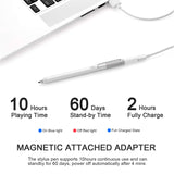 Stylus Pen for Apple iPad, Capacitive Rechargeable Pen Replaceable Fine Point Rubber Tips 2mm Styli for All Apple iPad/iPhone/iPad Pro/iPhone X with 4 Replaceable Fine Point Rubber Tips