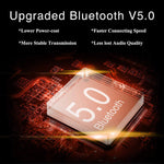 Bluetooth Headset[Upgraded Version] HandsFree Wireless Earpiece V5.0 with Mic for Business/Office/Driving