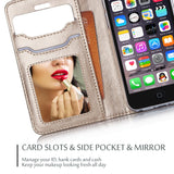 ProCase iPhone 8 Plus / 7 Plus Wallet Case, Flip Fold Card Case Stylish Slim Stand Cover with Wallet Case for Apple iPhone 8 Plus/iPhone 7 Plus -Pink