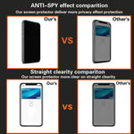 [2 Packs] iPhone Xs Max Privacy Screen Protector, Wblili Anti Spy Anti-Glare Tempered Glass [Scratch Proof ] [Bubble Free] Film Compatible iPhone Xs Max 6.5 Inch (2018)