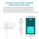 Sharko Adaptive Fast Charger Kit for Samsung Galaxy S7/S7 Edge/S6/Note5/4 /S3 (Wall Charger + Car Charger + 2 x Micro USB Cable) White (S7 Fast Charger Set)