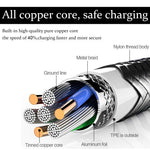 Peceony iPhone Charger MFi Certified Lightning Cable,5Pack (3FT 3FT 6FT 6FT 10FT) Extra Long Nylon Braided USB Fast Charging&Syncing Cord Compatible with iPhone Xs MAX/XR/X/8 Plus/7 Plus [Black]