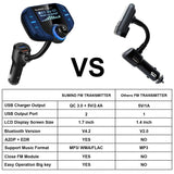 (Upgraded Version) Sumind Car Bluetooth FM Transmitter, Wireless Radio Adapter Hands-Free Kit with 1.7 Inch Display, QC3.0 and Smart 2.4A USB Ports, AUX Output, TF Card Mp3 Player(Blue)