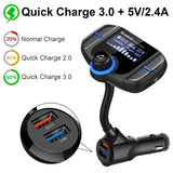 Sumind Wireless Radio Adapter, Car Bluetooth Fm Transmitter, Bluetooth Car Transmitter 1.7 Inch Display, QC3.0/2.4A Dual USB Ports, AUX Output, Mp3 Player with Magnetic Mount and Plate