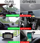 AONKEY Cell Phone Holder for Car, Dashboard Anti-Slip Vehicle GPS Car Mount Universal for All Smartphones, Compatible iPhone XR XS Max X 8 7 6S Plus, Galaxy S10/S9 Plus S8 Note 9/8, LG V30, Pixel 3 XL