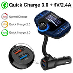 (Upgraded Version) Sumind Car Bluetooth FM Transmitter, Wireless Radio Adapter Hands-Free Kit with 1.7 Inch Display, QC3.0 and Smart 2.4A USB Ports, AUX Output, TF Card Mp3 Player(Blue)
