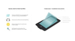 Moshi AirFoil Screen Protector for Kindle Paperwhite, Kindle, and Kindle Keyboard (1 Pack)