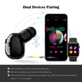 Mini Bluetooth Earbud, Ture Invisible Wireless Earphone V4.2, IPX4 Sweatproof 8-Hr Talking Time Car Bluetooth Headset with HD Mic & Charging Case for iPhone iPad Samsung Android Devices (One PCS)