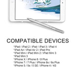 Stylus Pen for Apple iPad, Capacitive Rechargeable Pen Replaceable Fine Point Rubber Tips 2mm Styli for All Apple iPad/iPhone/iPad Pro/iPhone X with 4 Replaceable Fine Point Rubber Tips