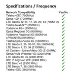 Wlaniot 4G LTE GSM Antenna Omni-Directional 700-2600MHZ Adhesive Mount Antenna with SMA Male Connector for Car Vehicle Cell Phone Signal Booster 10ft