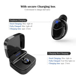 Mini Bluetooth Earbud, Ture Invisible Wireless Earphone V4.2, IPX4 Sweatproof 8-Hr Talking Time Car Bluetooth Headset with HD Mic & Charging Case for iPhone iPad Samsung Android Devices (One PCS)