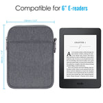 MoKo 6 Inch Kindle Sleeve Case Fits for All-New Kindle 10th Generation 2019/Kindle Paperwhite 2018, Nylon Cover Pouch Bag for Kindle Voyage/Kindle (8th Gen, 2016)/Kindle Oasis 6" E-Reader, Dark Gray