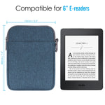 MoKo 6 Inch Kindle Sleeve Case Fits for All-New Kindle 10th Generation 2019/Kindle Paperwhite 2018, Nylon Cover Pouch Bag for Kindle Voyage/Kindle (8th Gen, 2016)/Kindle Oasis 6" E-Reader, Denim Blue