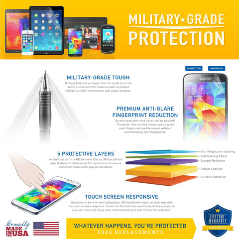 ArmorSuit MilitaryShield Screen Protector for Samsung Galaxy Note 9 (Case Friendly) - [2Pack] Anti-Bubble HD Clear Film